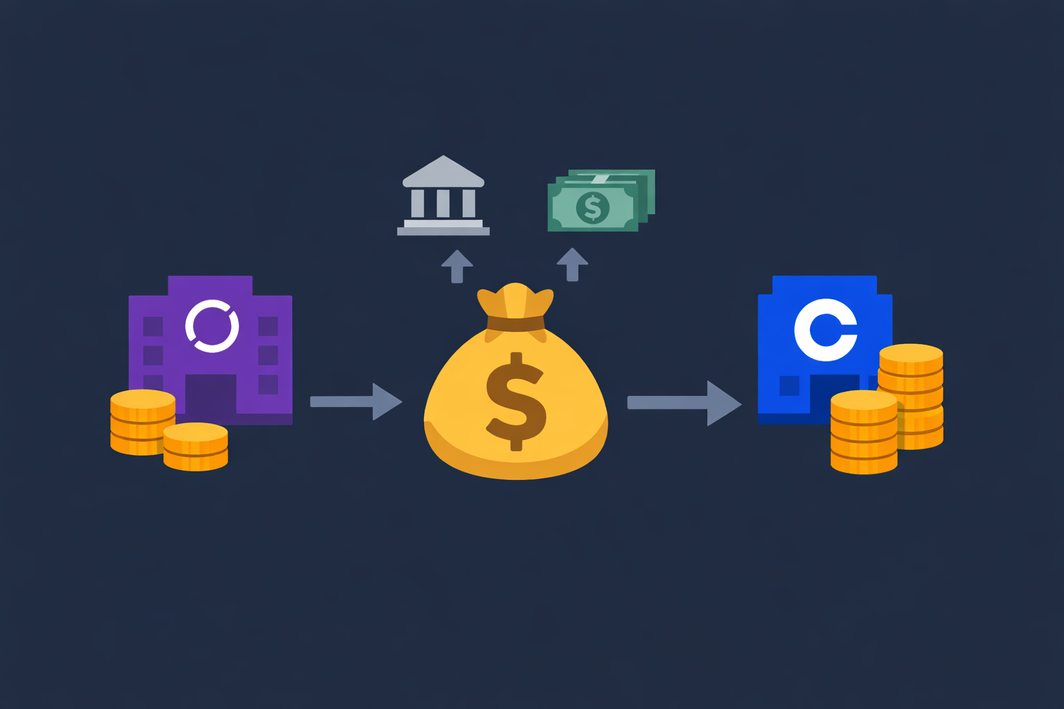 Coinbase, mengapa pemenang terbesar di belakang USDC