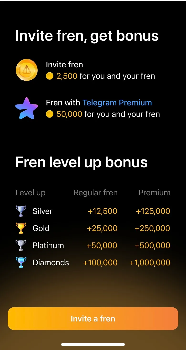 链茶馆：币安与OKX 同时力推的Notcoin 游戏是什么？ - 深度- 吴说- 区块链快讯与深度内容平台