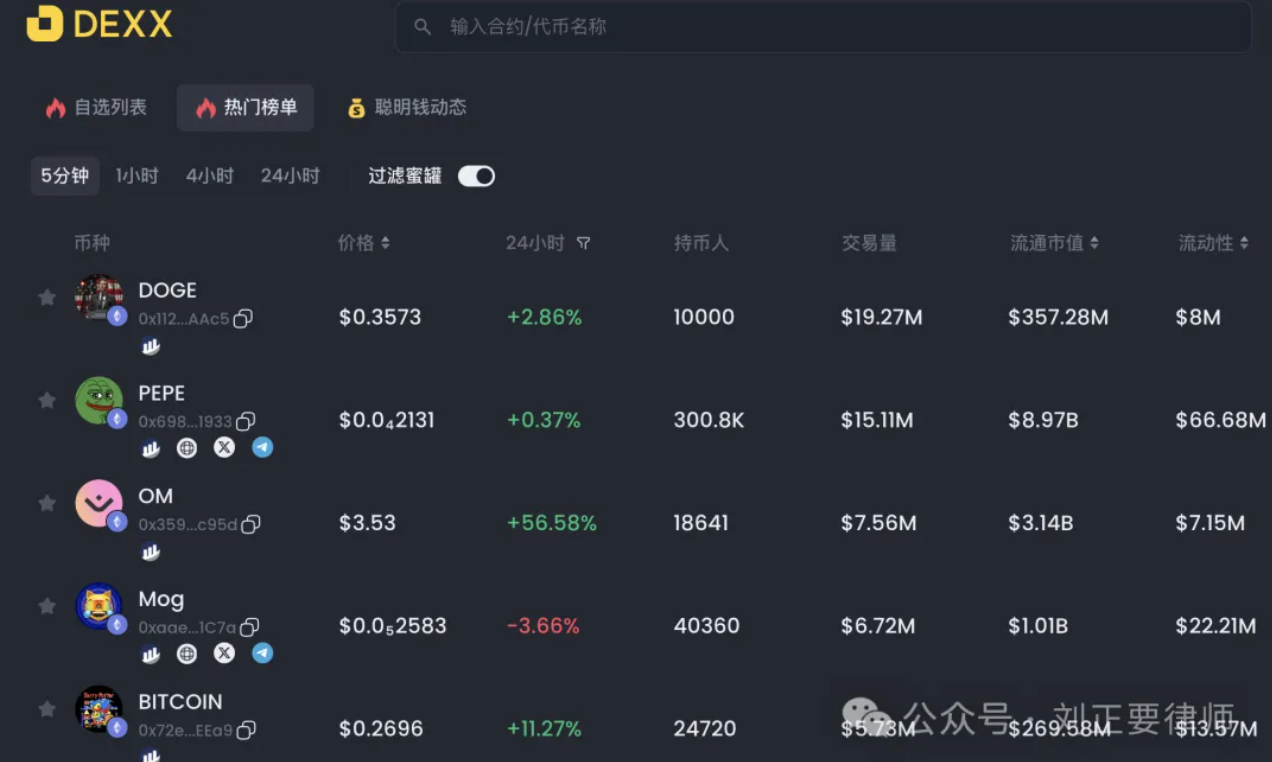 律师: DEXX 被黑事件以及KOL 的法律风险分析- 深度- 吴说- 区块链快讯与深度内容平台