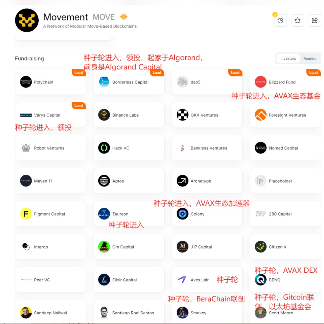 Movement 如何两年从2500 万到近百亿：一种基于VC 的视角- 深度- 吴说- 区块链快讯与深度内容平台