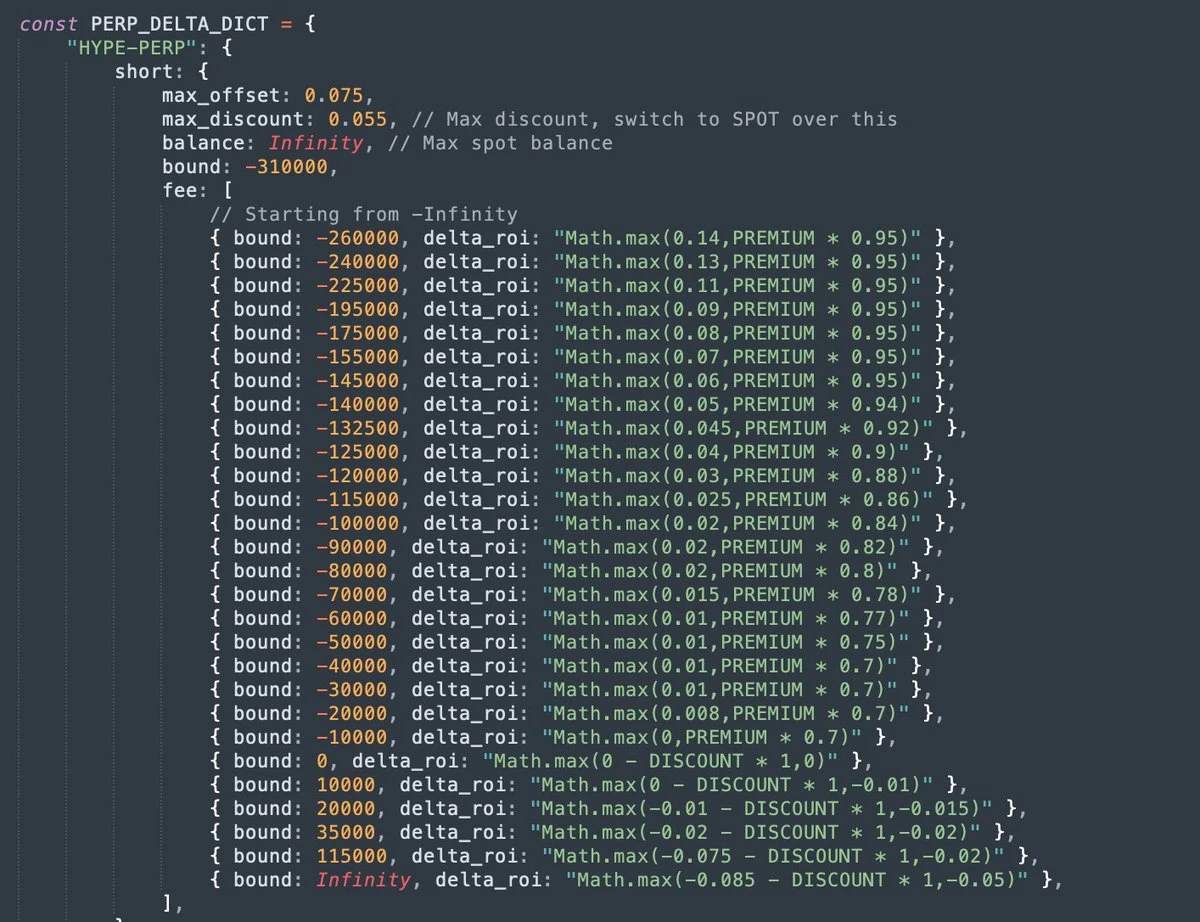 HyperEVM“榜一”套利团队公开策略：如何半年搬出500 万美元- 深度- 吴说- 区块链快讯与深度内容平台