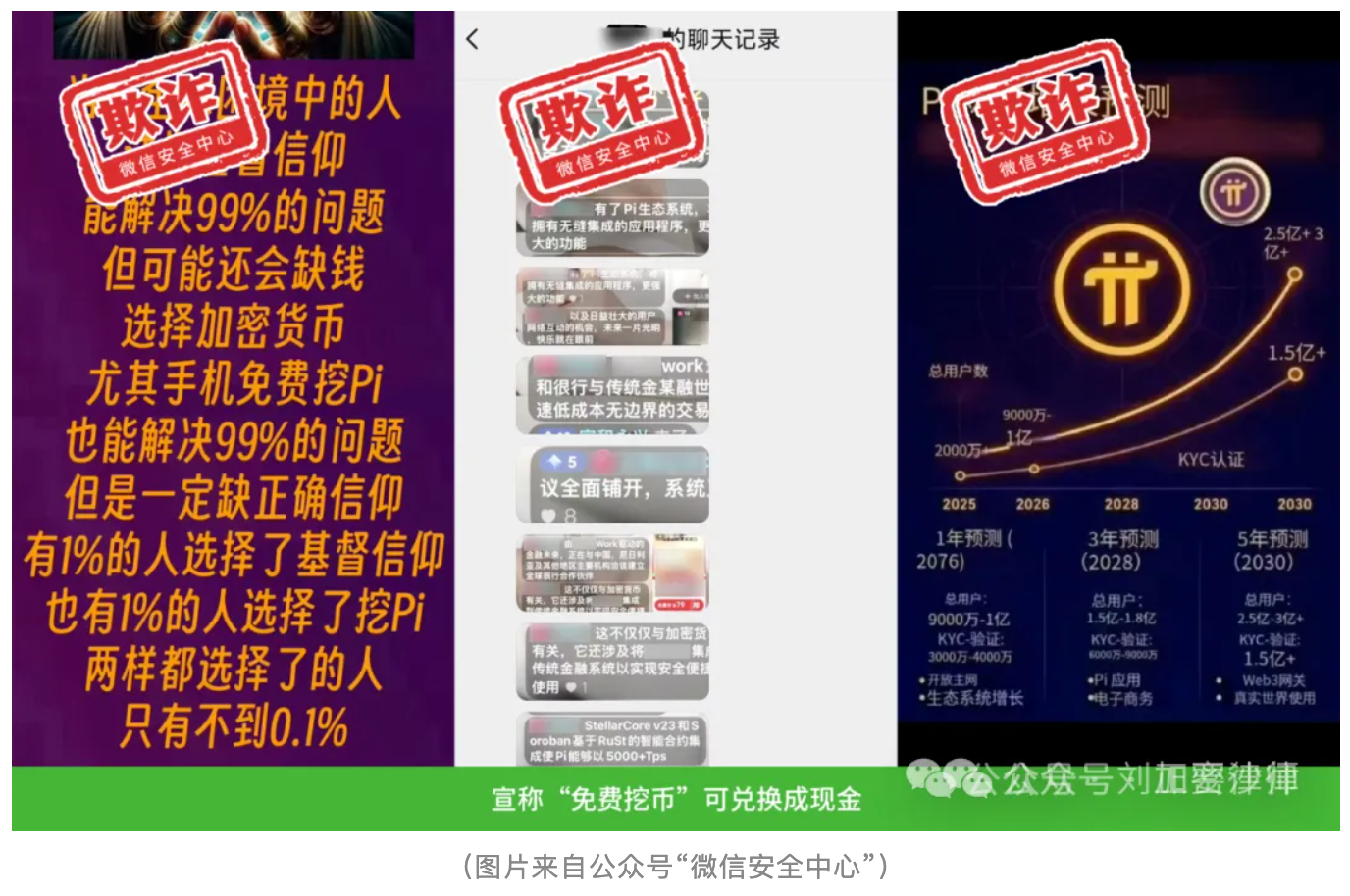 律师解读: 微信公告严打虚拟货币引发的思考- 深度- 吴说- 区块链快讯与深度内容平台