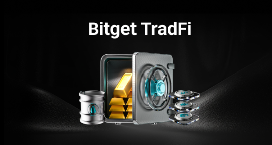 一文读懂 Bitget TradFi 新产品